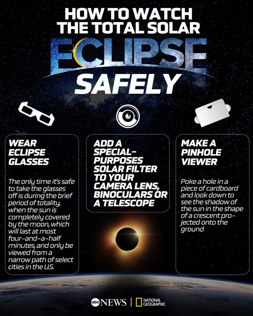 Eclipse Safety Tips